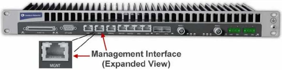 Covatan Network MGNT Management Interface (Expanded View)