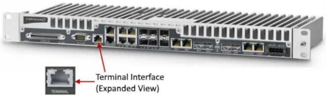 TEGNOOC Terminal Interface (Expanded View)