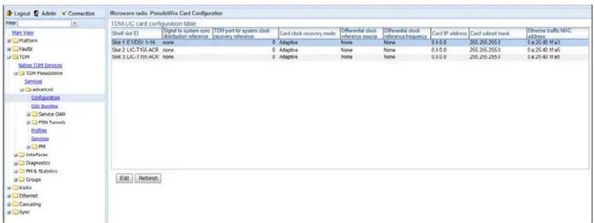 Logout Admin Connection Filter Man View Platform Faults TOM Native TCM Services TOM Pseudowire Services Advanced Configuration OSI Bundles Service OAN PSN Tunnels Profiles Services PM Interface Diagnostics PM & Statistics Groups Radio Ethernet Cascading Sync Microwave radio: PseudoWire Card Configuration TDM-LIC card configuration table Shell dot ID Signal to system sync distribution reference TDM port for system clock recovery reference Card clock recovery mode Differential clock reference source Differential clock reference frequency Card IP address Card subnet mask Ethernet traffic MAC address Slot 1:E1/DS1 1-16 none 0 Adaptive none None 0.8.0.0 255.255.255.0 0 a.25.40.11 a.3 Slot 2:LIC-T155 ACR none 0 Adaptive none None 0.8.0.0 255.255.255.0 0 a.25.40.11 a.5 Slot 3:LIC-T155 ACR none 0 Adaptive none None 0.8.0.0 255.255.255.0 0 a.25.40.11 a.5 Edit Refresh