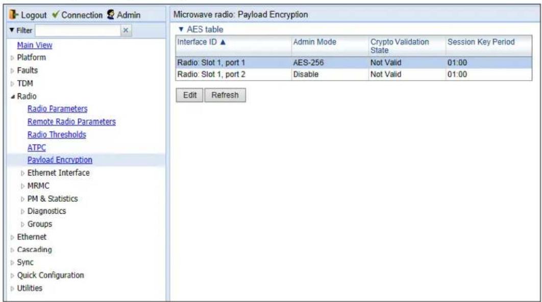 Logout ✓ Connection Admin Filter Main View Platform Faults TDM Radio Radio Parameters Remote Radio Parameters Radio Thresholds ATPC Payload Encryption Ethernet Interface MRMC PM & Statistics Diagnostics Groups Ethernet Cascading Sync Quick Configuration Utilities Microwave radio: Payload Encryption AES table Interface ID ▲ Admin Mode Crypto Validation State Session Key Period Radio: Slot 1, port 1 AES-256 Not Valid 01:00 Radio: Slot 1, port 2 Disable Not Valid 01:00 Edit Refresh