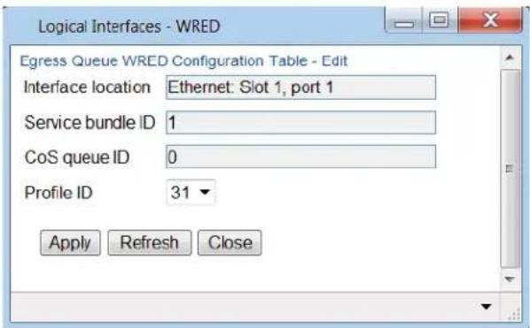 Logical Interfaces - WRED Egress Queue WRED Configuration Table - Edit Interface location Ethernet: Slot 1, port 1 Service bundle ID 1 CoS queue ID 0 Profile ID 31 ▼ Apply Refresh Close