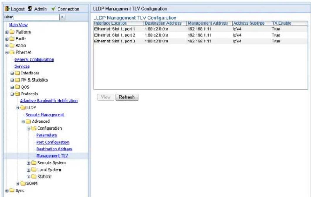 Logout Admin Connection Filter Main View Platform Faults Radio Ethernet General Configuration Services Interfaces PM & Statistics QOS Protocols Adaptive Bandwidth Notification LLDP Remote Management Advanced Configuration Parameters Port Configuration Destination Address Management TLV Remote System Local System Statistic SOAM Sync LLDP Management TLV Configuration Interface Location Destination Address Management Address Address Subtype TX Enable Ethernet Slot 1, port 1 1:80:c2.0:0:e 192.168.1.11 lipV4 True Ethernet Slot 1, port 2 1:80:c2.0:0:e 192.168.1.11 lipV4 True Ethernet Slot 1, port 3 1:80:c2.0:0:e 192.168.1.11 lipV4 True View Refresh
