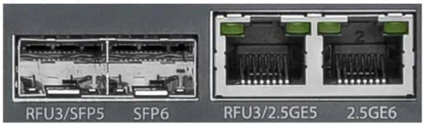 RFU3/SFP5 SFP6 RFU3/2.5GE5 2.5GE6