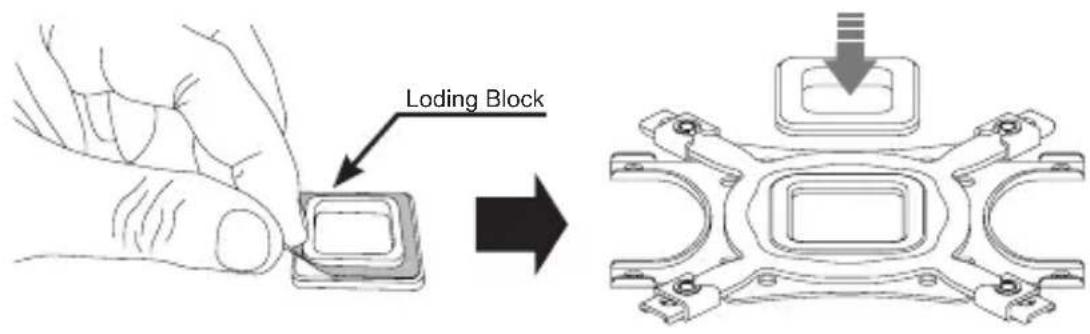 Loding Block