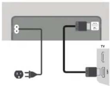 Diagram showing connections between a power outlet, switch, and TV cable with labeled ports and cable logos