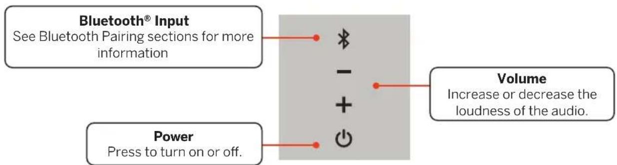 Bluetooth® Input See Bluetooth Pairing sections for more information Power Press to turn on or off. Volume Increase or decrease the loudness of the audio.