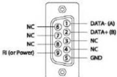 StarTech.com ICUSB234854I - Requirements - 4
