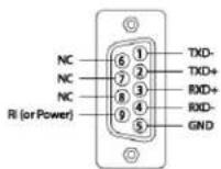 StarTech.com ICUSB234854I - Requirements - 3