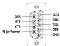 StarTech.com ICUSB234854I - Requirements - 2