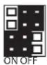 StarTech.com ICUSB234854I - Jumper group settings - 3