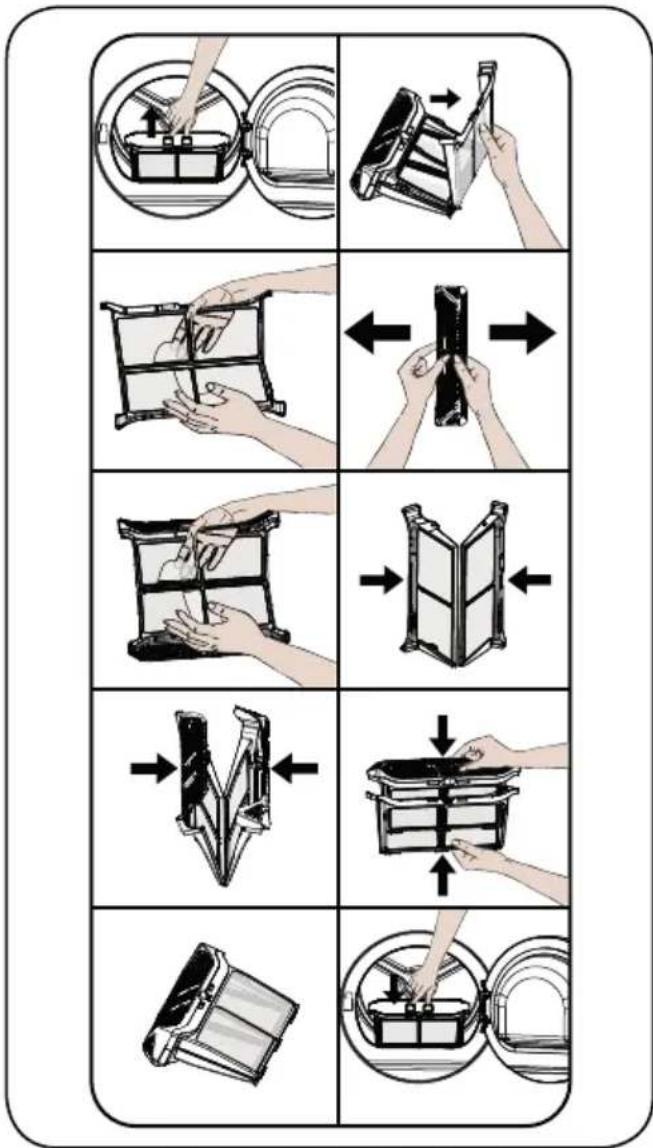 Diagram illustrating a 3x4 grid of mechanical assembly steps with hand gestures and directional arrows indicating movement.
