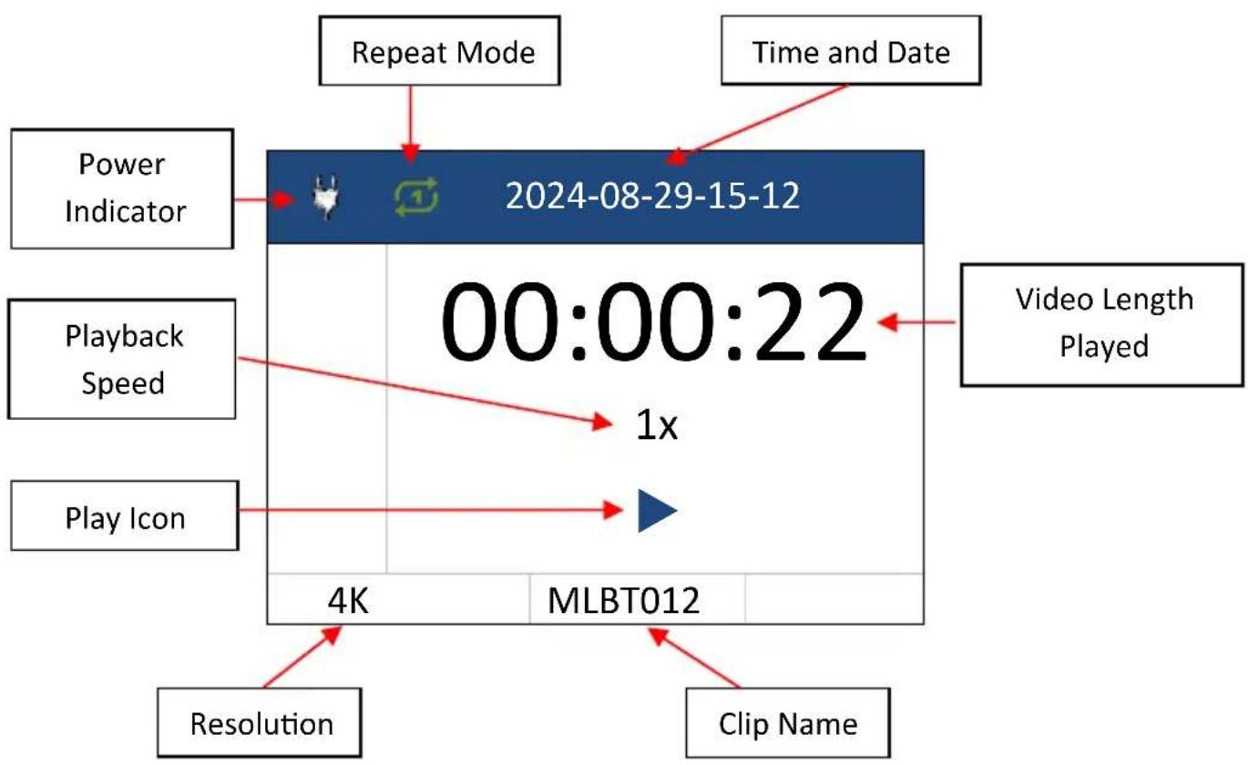 DataVideo HDR-2 - Playback - 1