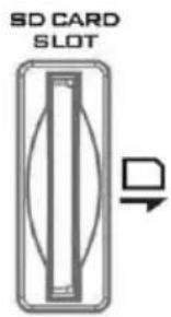 SD CARD SLOT