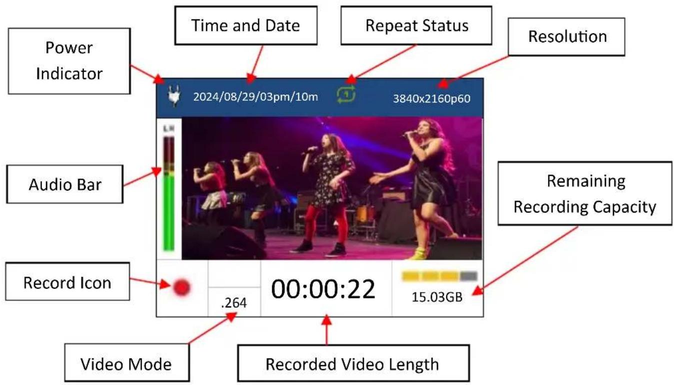 Power Indicator Time and Date Repeat Status Resolution Audio Bar Remaining Recording Capacity Record Icon 00:00:22 .264 15.03GB Video Mode Recorded Video Length