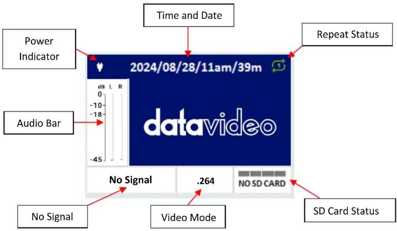 Time and Date Power Indicator 2024/08/28/11am/39m Repeat Status Audio Bar dB L R 0 -10 -18 -45 datavideo No Signal .264 NO SD CARD SD Card Status No Signal Video Mode