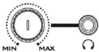 MIN MAX