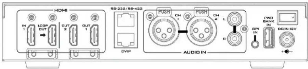 HDMI IN 1 LOOP OUT OUT 2 OUT 1 RS-232/RS-422 DVIP PUSH CH 1 PUSH CH 2 L R AUDIO IN PWR BANK IN GPI IN DC IN 12V