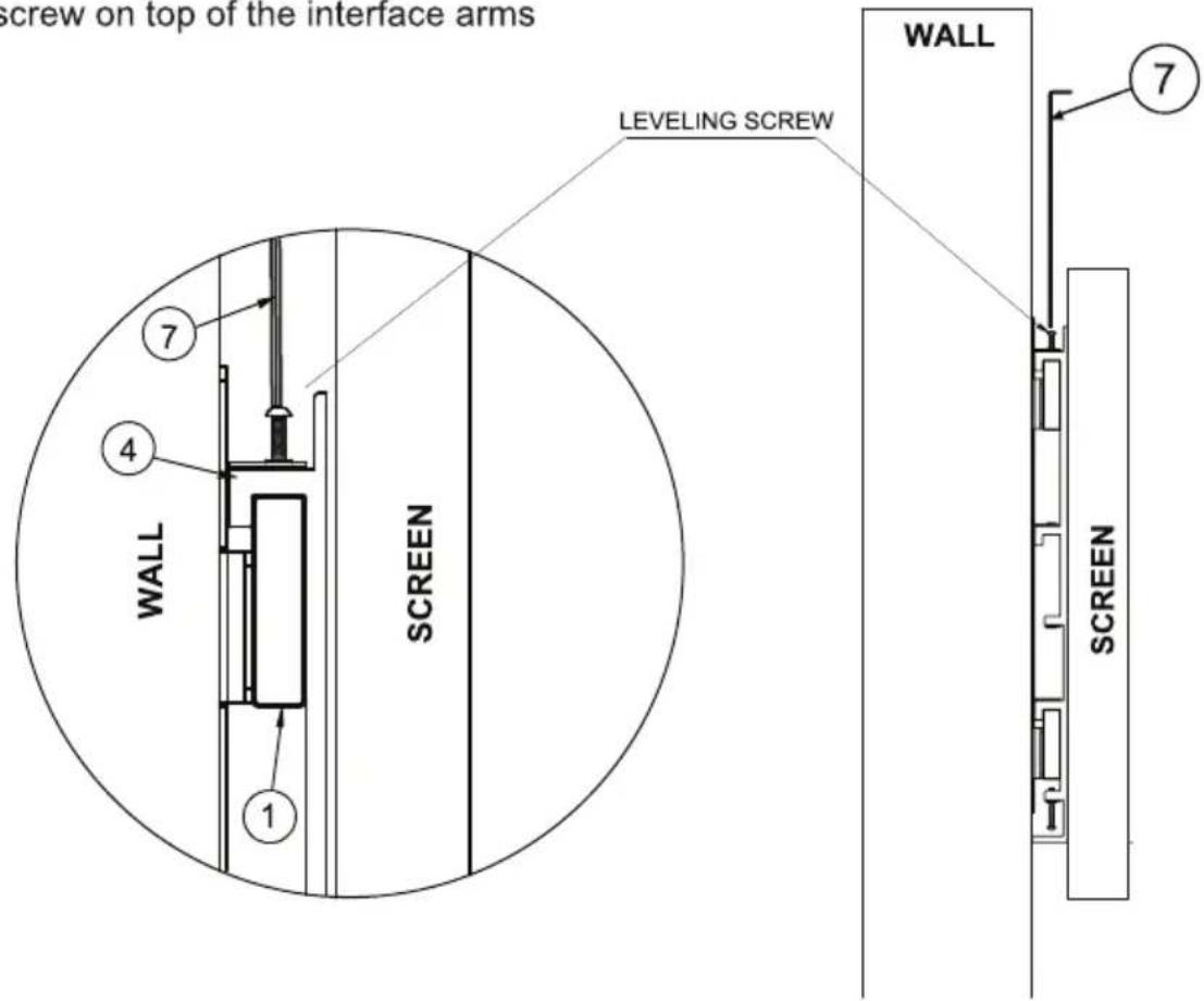 screw on top of the interface arms LEVELING SCREW WALL 1 4 7 WALL SCREEN SCREEN 7