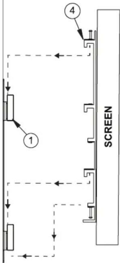 1 2 3 4 SCREEN