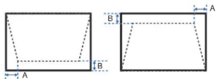 Geometric diagram showing two adjacent squares with labeled dimensions A and B, including dashed lines indicating hidden edges.