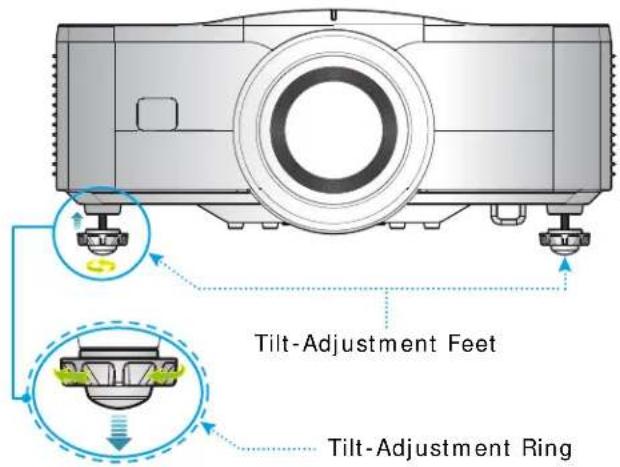 Tilt-Adjustment Feet Tilt-Adjustment Ring