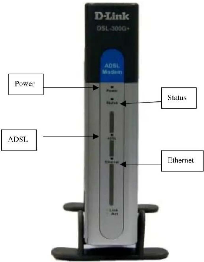 D-Link DSL-300G+ ADSL Modem Power Status ADSL Ethernet Link Art