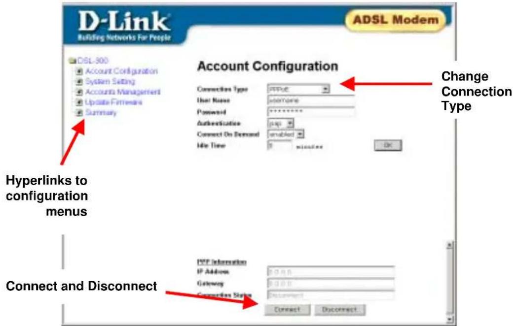 D-Link Building Networks For People ADSL Modem DSL-300 Account Configuration System Setting Accounts Management Update Firms Summary Account Configuration Connection Type: PPPoE User Name: username Password: ******** Authentication: http Connect On Demand enabled Mio Time: 0 microseconds Change Connection Type OK Hyperlinks to configuration menus Connect and Disconnect PPP Information IP Address: 0.000 Gateway: 0.000 Connection Status: Disconnect Connect Disconnect