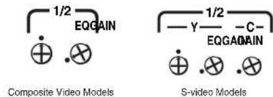 1/2 EQGAIN Composite Video Models 1/2 Y -C- EQGAIN S-video Models