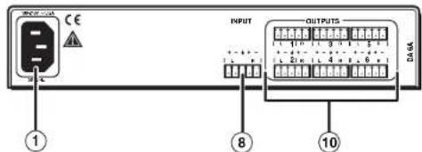 ① ⑧ ⑩ INPUT OUTPUTS D: 64
