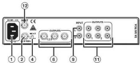12 INPUT CE OUTPUTS 1 2 3 INPUT OUTPUTS DA-SAY-8CA ① ② ④ ⑥ ⑨ ⑪
