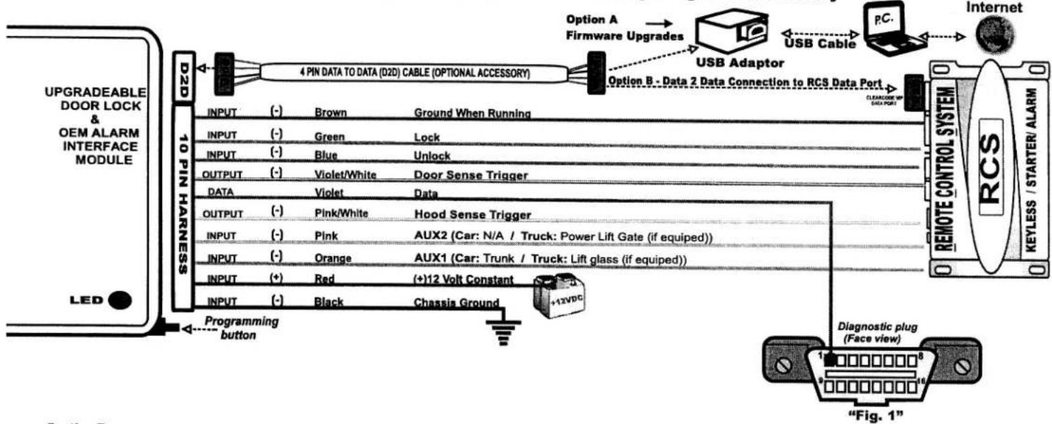 OMEGA IM01-GMDL6X - 1