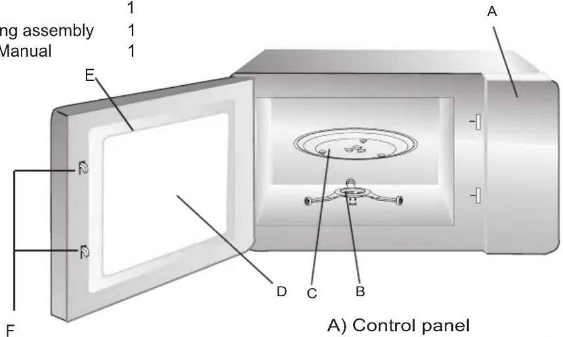 ng assembly Manual 1 1 1 A E D C B F A) Control panel