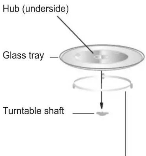 Hub (underside) Glass tray Turntable shaft