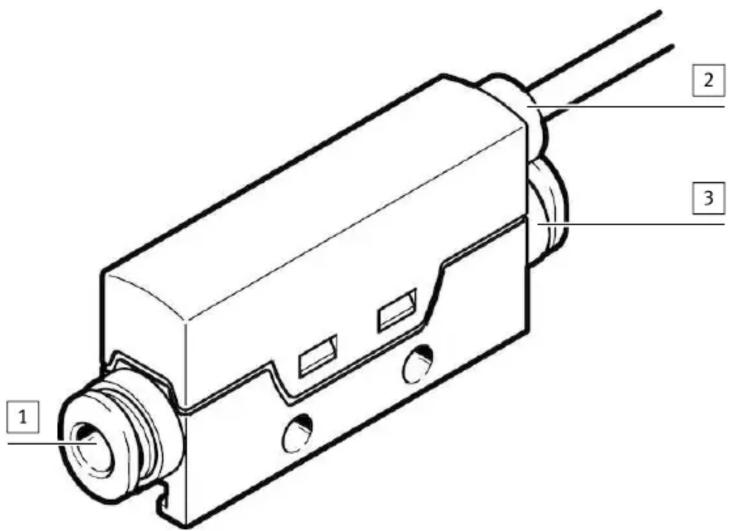 Technical diagram of a mechanical component with numbered parts labeled 1, 2, and 3