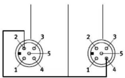 2 3 5 1 4 2 3 5 1 4