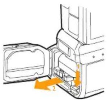 Diagram showing a vehicle door panel with labeled parts and directional arrows indicating movement or force.