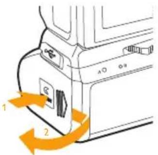 Diagram of a device's door panel with labeled parts and orange arrows indicating rotation or adjustment.