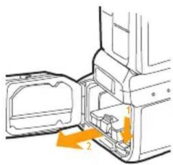 Diagram showing a vehicle door mechanism with labeled parts and directional arrows indicating movement or force.