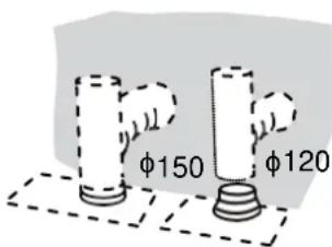 φ150 φ120