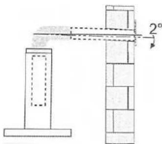 2°