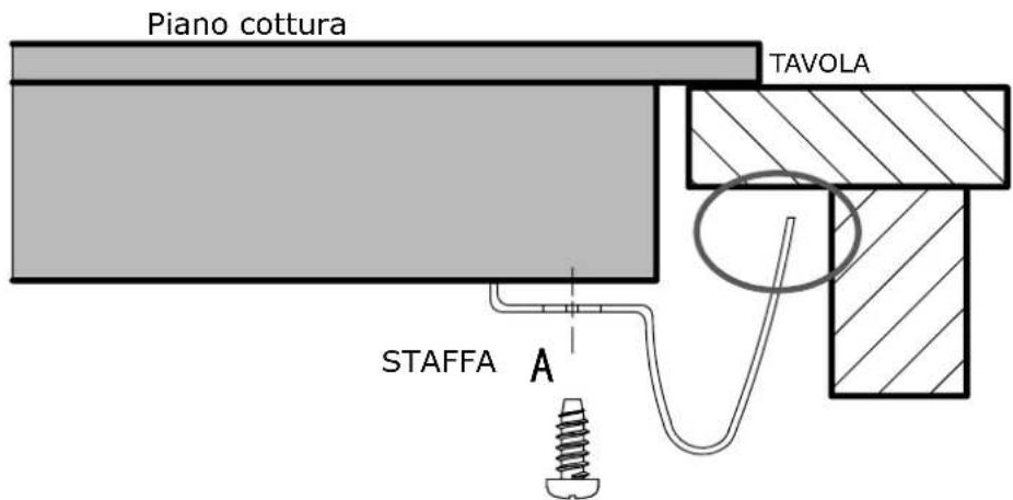 Piano cottura TAVOLA STAFFA A