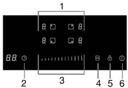 1 8.8 2 3 4 5 6