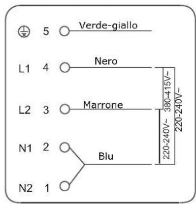 5 Verde-giallo L1 4 Nero L2 3 Marrone N1 2 Blu N2 1 220-240V~ 380-415V~ 220-240V~
