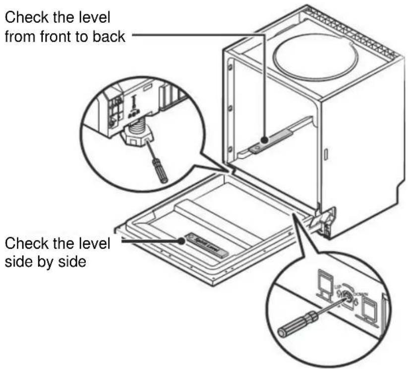 Check the level from front to back Check the level side by side