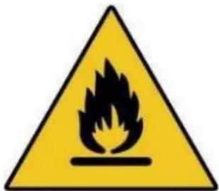 Warning sign depicting a flame symbol in yellow and black on a yellow triangle