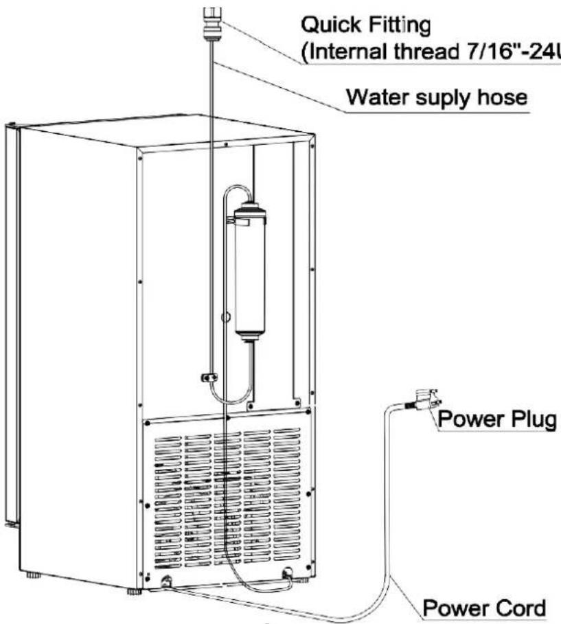 Quick Fitting (Internal thread 7/16"-24U) Water suply hose Power Plug Power Cord