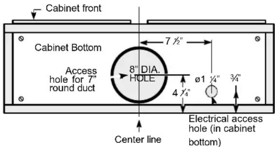 Cabinet front Cabinet Bottom Access hole for 7" round duct 8" DIA. HOLE 7 ½" ø1 ¼" 3/4" 4 ½" Electrical access hole (in cabinet bottom) Center line