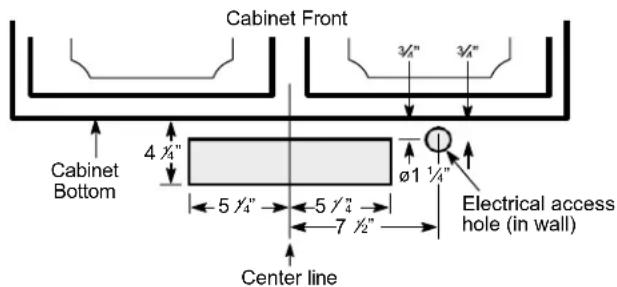 Cabinet Front Cabinet Bottom 4 ¼" 5 ¼" 7 ½" Electrical access hole (in wall) Center line