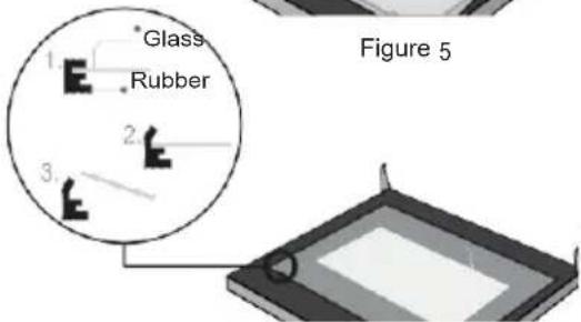 Glass Rubber Figure 5