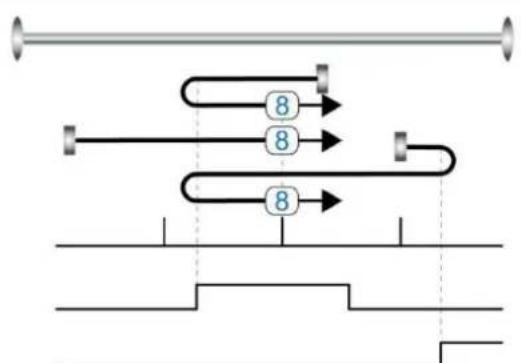 Festo CMMB-AS-01 - Home\_N\_Blind: - 8
